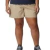 Columbia Plus Size Anytime Lite™ Shorts 2 Columbia Plus Size Anytime Lite™ Shorts -Columbia 615tDZ0OgsL. AC SR736920